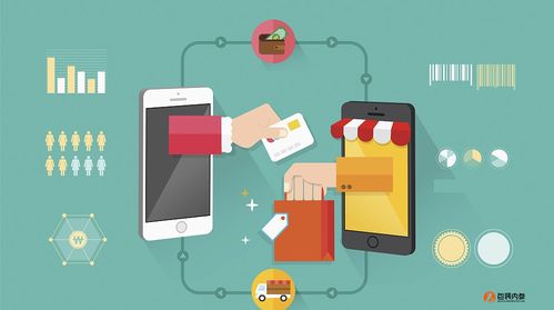 電商時代下，產品包裝設計如何借力網絡技術？