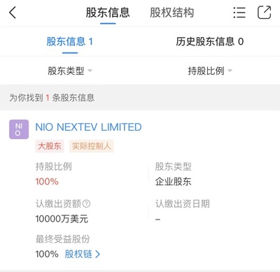 蔚來跨界新動作 蔚來移動科技公司成立，布局手機業(yè)務(wù)與工藝美學(xué)市場